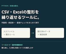 CSV・Excelの整形を自動化します イメージ1