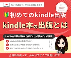 初心者さんへ！kindle本出版の流れを説明します イメージ1