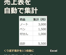ChatGPTで面倒な事務作業を自動化します まず1業務を1万円で。動く形と手順書を残します
