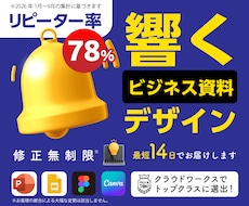 響く！ビジネス資料デザインを最短7日でお届けします イメージ1