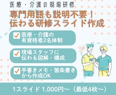 医療・介護の用語も説明不要！伝わる資料へ仕上げます イメージ1