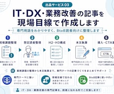 IT・DX・業務改善の記事を現場目線で作成します 専門用語をわかりやすく、BtoB読者向けに整理します