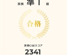 英語学習を全力でサポートをします イメージ1