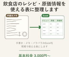 現役料理人が飲食店のレシピ・原価情報を整理します イメージ1