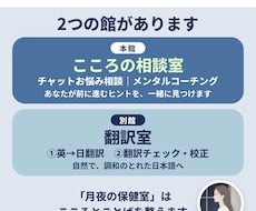 チャットお悩み相談|メンタルコーチングします イメージ1