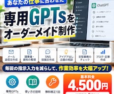 仕事に使える専用GPTsをオーダーメイド制作します イメージ1