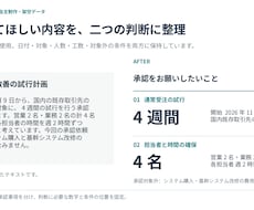 既存パワポ3枚の文字・余白・配置を整えます イメージ1