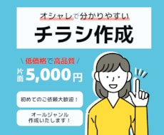 オシャレで分かりやすいチラシを作成いたします イメージ1