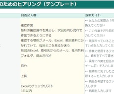 めんどくさい作業をチェックリスト化します イメージ1