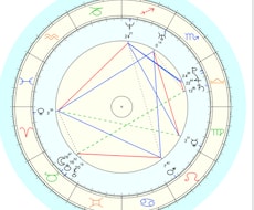 子育て中ですが、占星術またはじめます 占星術をライフワークとして再出発します。