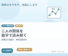 二人の関係分析レポートをお届けます 運命数、特性と人生のピーク時期の分析で二人の関係を読み解く