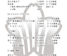アイコン制作承ります イメージ1