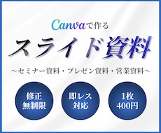 Canvaで迅速に資料作成いたします 個人事業主様・サロン経営者様等の資料作成代行します！