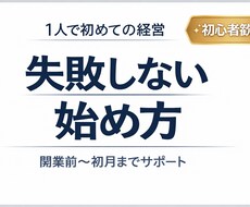 飲食・整骨院の開業相談乗ります イメージ1