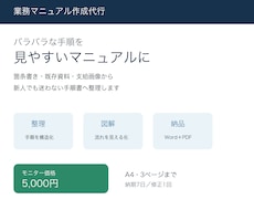 バラバラな業務手順をマニュアルにします イメージ1