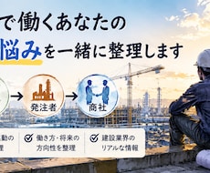 設備保全・工務の転職壁打ちします イメージ1