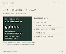 結婚式の席札になる名入れ一合枡を制作します イメージ1