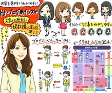 商用利用可のイラスト作成します ◆HP・ブログの記事・チラシの内容をわかりやすく！◆