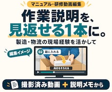手順が伝わるマニュアル・研修動画を編集します イメージ1