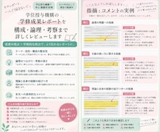 看護学の学修成果を構成・考察まで詳しく添削ます 文章の構成・論理・考察・文献の使い方まで丁寧に確認します。