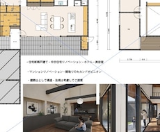 現役建築士が間取り、外観CGパースをご提案します 間取り・外観デザインの改善・提案