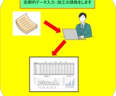 データ加工の請負を行います イメージ1