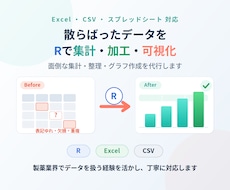 Excel/CSVのデータ集計・加工を代行します Excel・CSVの集計や整理、まるごとお任せください