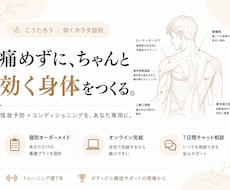 怪我予防×効くカラダ 個別専用メニューを設計します 効かせたい・もう痛めたくない人へ個別に設計します