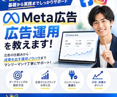 10回50000円でMeta広告の全て教えます イメージ1