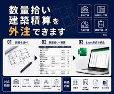 数量拾いから見積積算・内訳作成まで代行します イメージ1