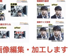 画像編集・加工・制作いたします イメージ1