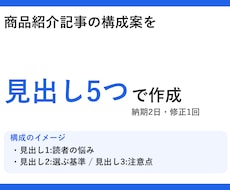 商品紹介記事の構成案と見出しを作成します イメージ1