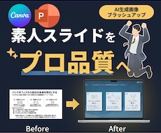 スライド・図解：伝わるプレゼン資料作ります 素人スライドをプロ品質へ！AI資料のブラッシュアップも対応☆