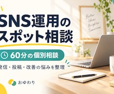 X・Threadsの悩みを60分で整理します イメージ1