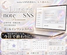note記事×SNS投稿をまとめて自動作成します イメージ1