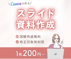 想いが伝わる見やすいスライド資料を作成します 講座・セミナー資料対応！丁寧なヒアリングでサポートします