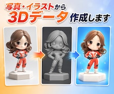 写真・イラストから3Dデータを作成します イメージ1