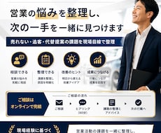 元輸入車店長が営業の悩みを60分で整理します 売れない・追客・代替提案の悩みを現場目線で整理