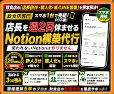 飲食店専用のマニュアル・仕組み化を構築します イメージ1