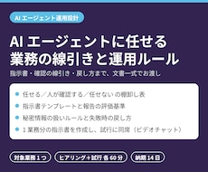 AI エージェントに任せる業務の運用設計をします イメージ1