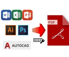 １つのPDFにまとめます ！エンジニアがあなたの大切なデータをPDF結合・分割します！