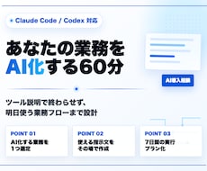 Claude Code/Codex活用を設計します あなたの業務をAI化する60分相談
