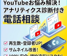 YouTubeの運営で悩んでるあなたの力になります イメージ1