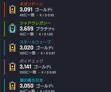 R6Sのランク上げ方、立ち回り教えます イメージ1
