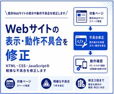 Webサイトの表示や動作不具合を修正します イメージ1