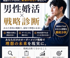 男性婚活×戦略診断します 婚活は戦略がすべて～課題を徹底分析～