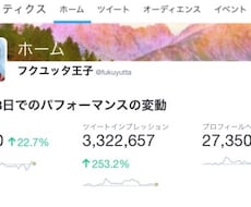 Twitterで1週間ツイートします 月間PV300万以上・フォロワー1万人以上です