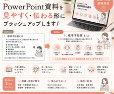 文字ばかりの研修資料を見やすくます イメージ1