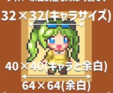 ゲーム制作経験者がゲーム用ドット絵描きます アニメーション対応、Unity2D向けなど可能です！