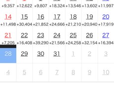 無料で出来るメルレでのお仕事方法教えます 1円もかけずに出来る副業です！女性のみ(*´꒳`*)